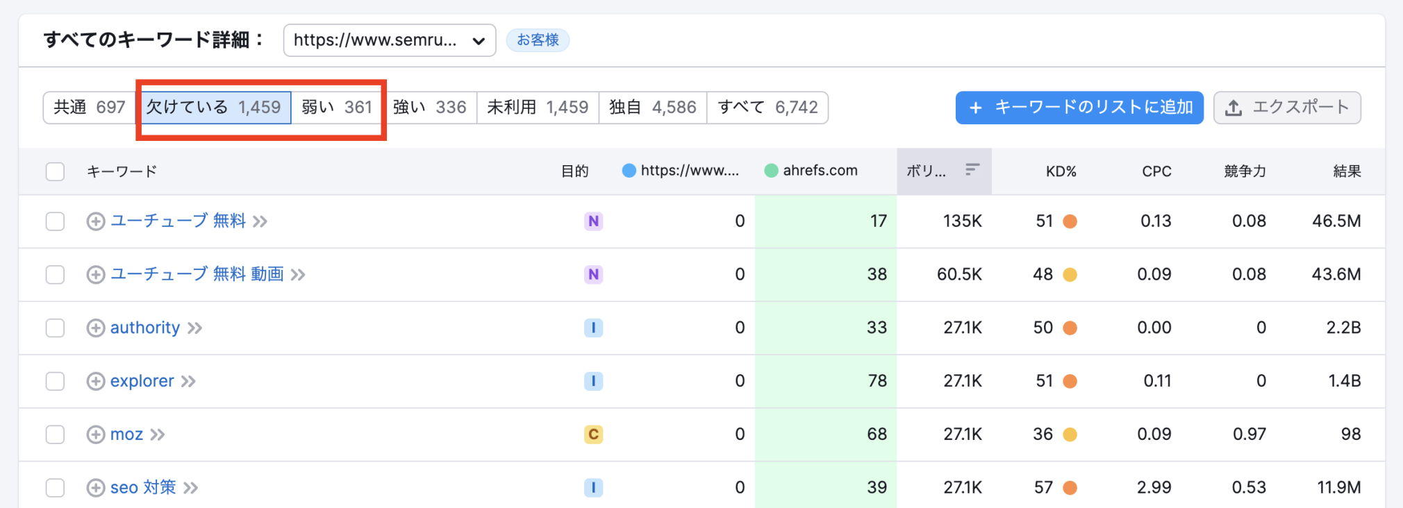 欠けているキーワード