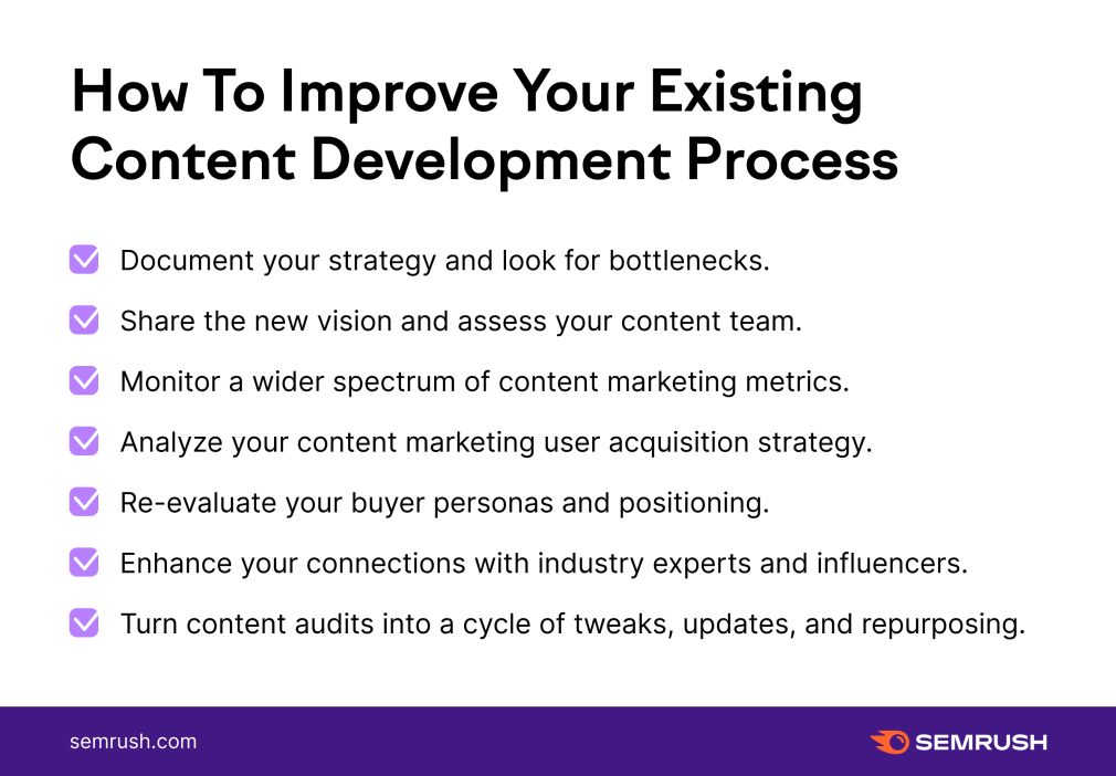 How to improve your content development process