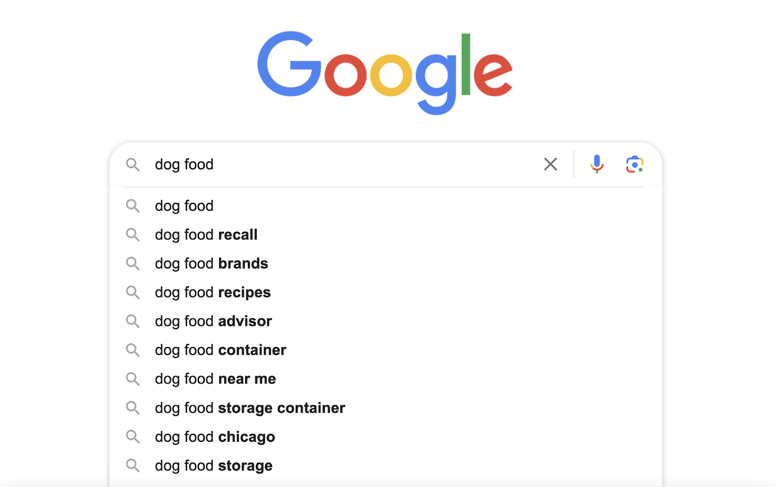 dog food autocomplete in google shows searches like recall, brands, recipes, etc.