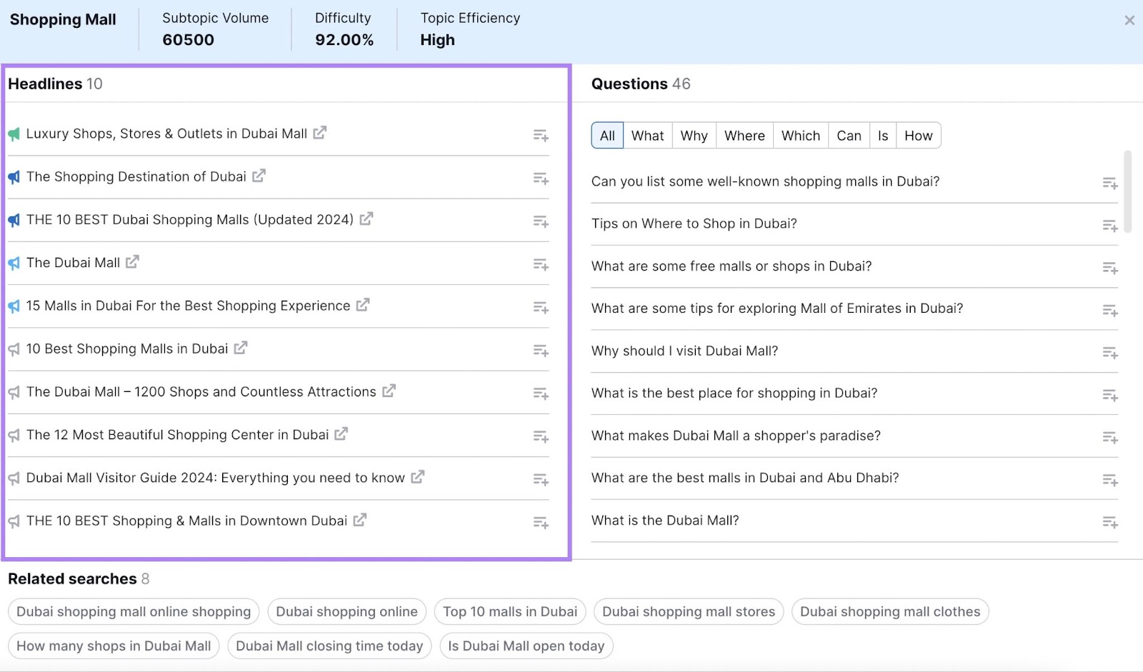 Topic probe   paper  'shopping mall' expanded to amusement   headlines and questions list. Headlines highlighted