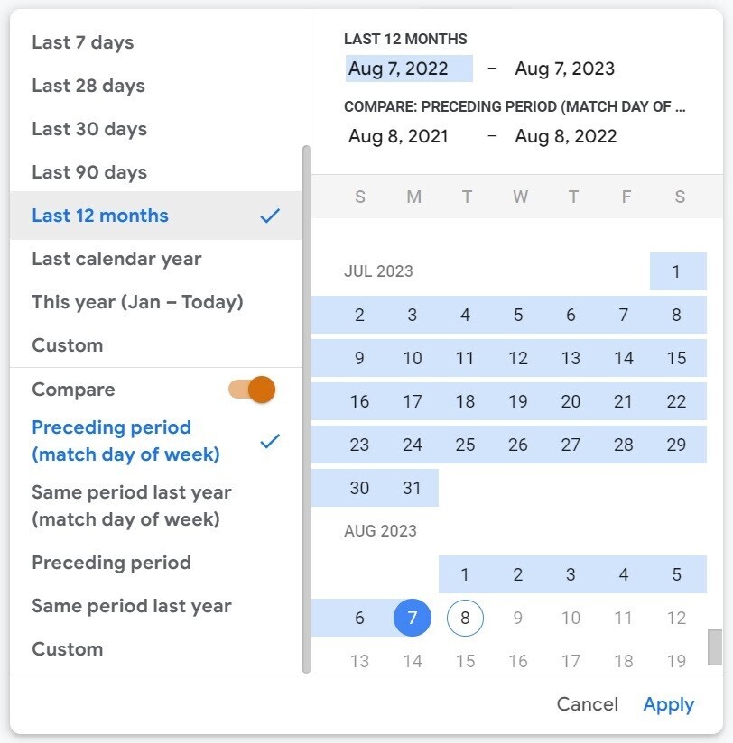 search for data in Google Analytics for the last 12 months