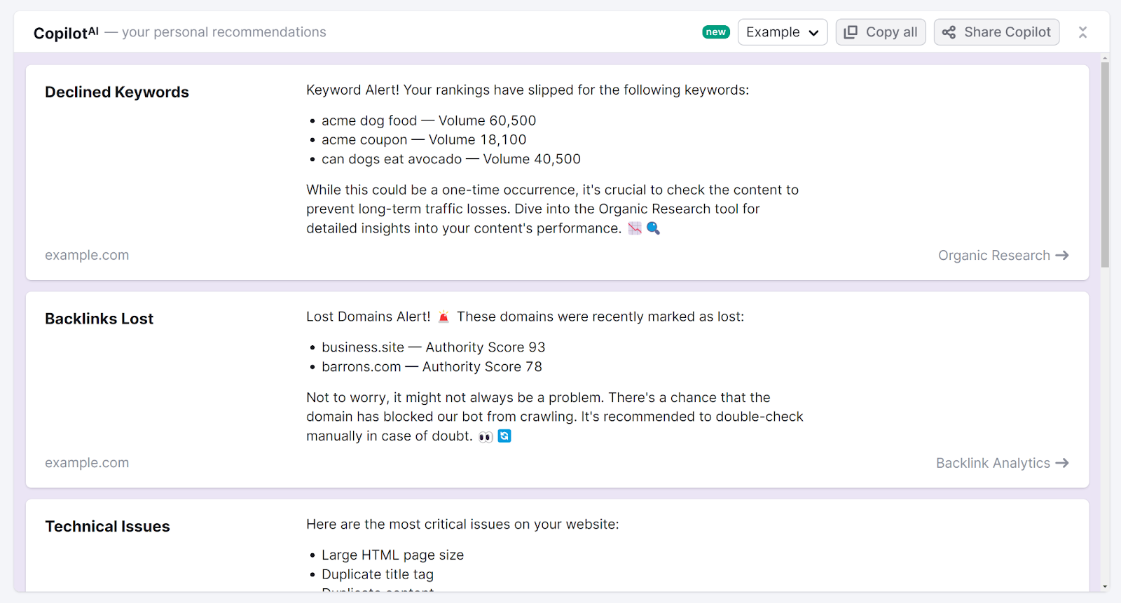 Semrush Copilot recommendations