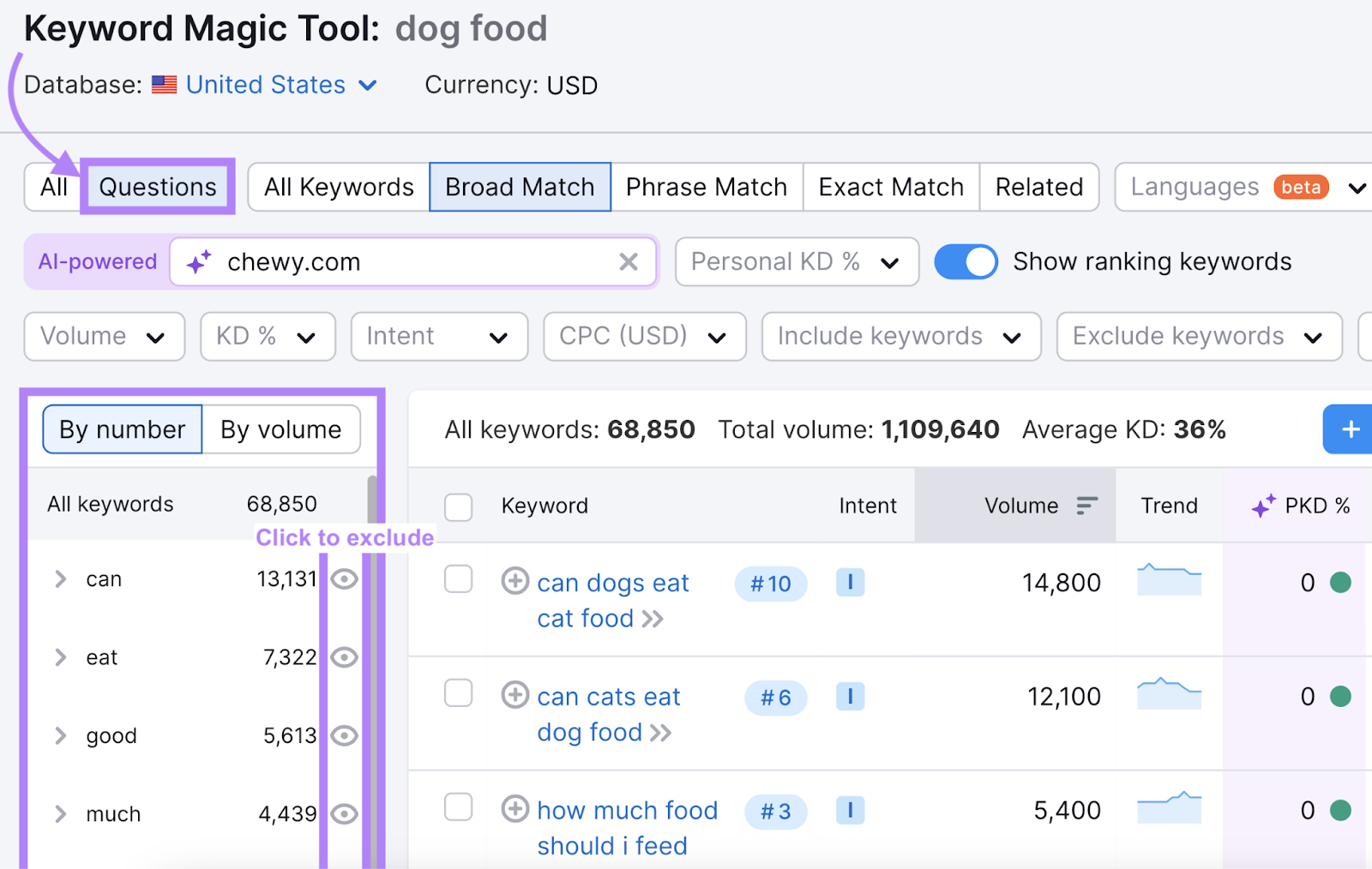 questions filter highlighted with keyword subcategory filters