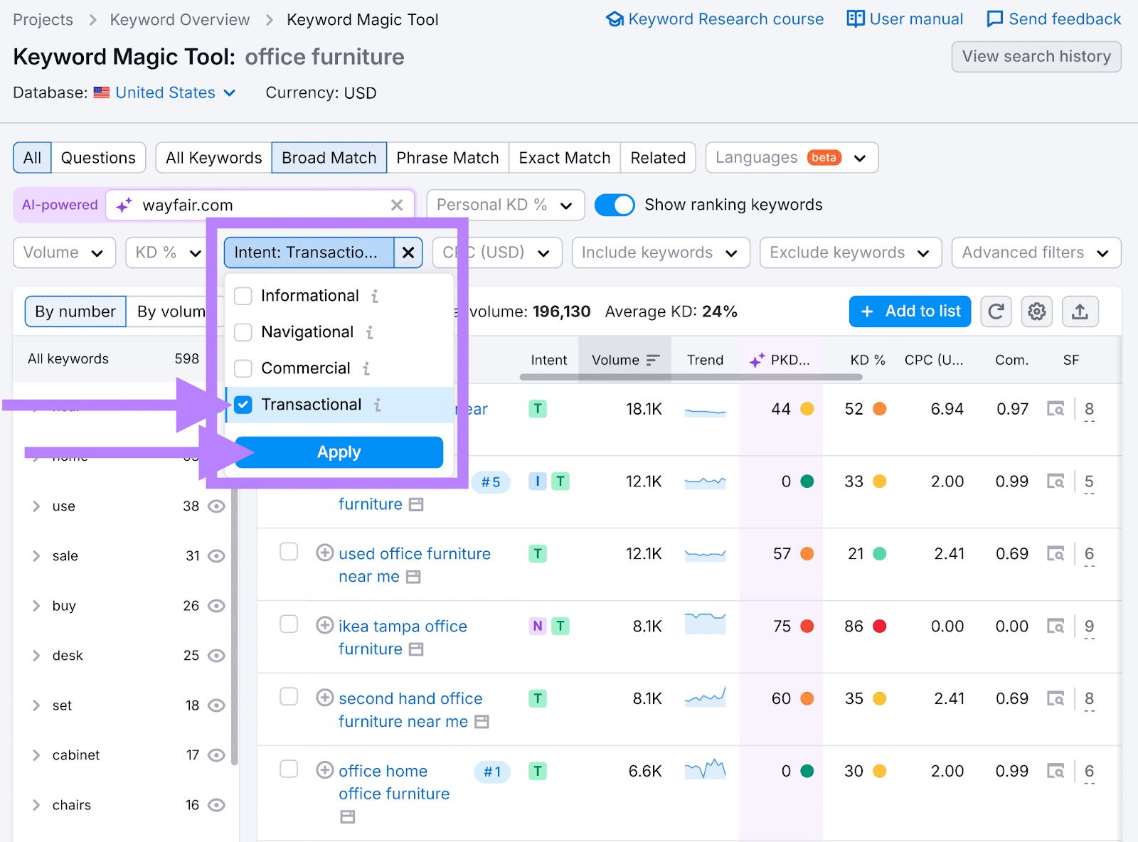 Keyword Magic Tool's intent filter with "Transactional" selected