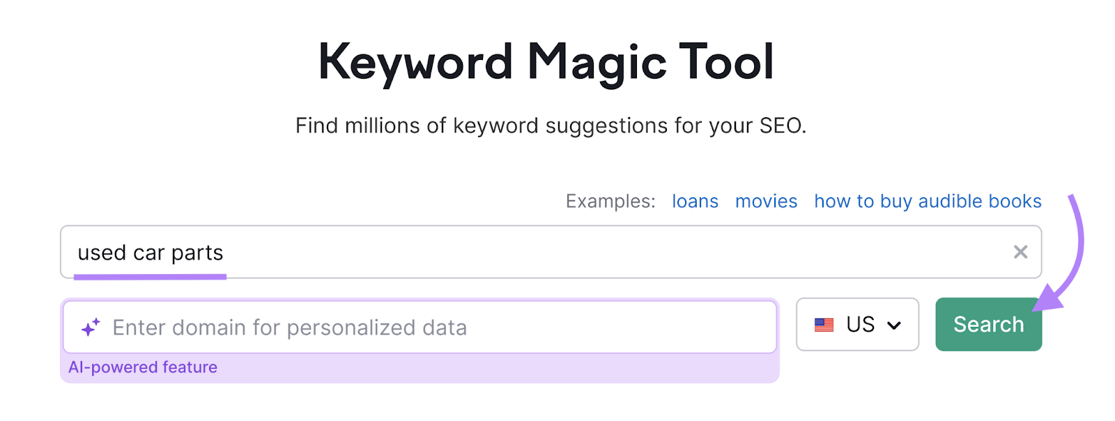 "used car parts" entered into Keyword Magic Tool