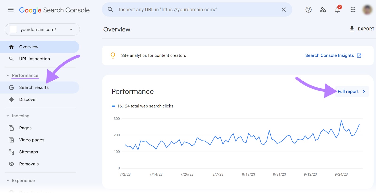 "Full report" button selected next to "Performance" graph in Google Search Console