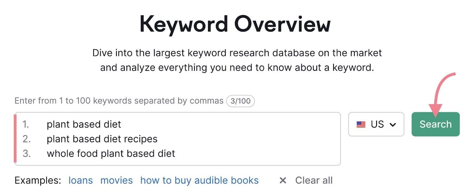 Keyword Overview tool