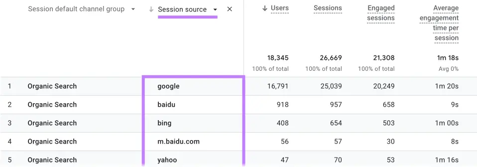 session source filter highlighted