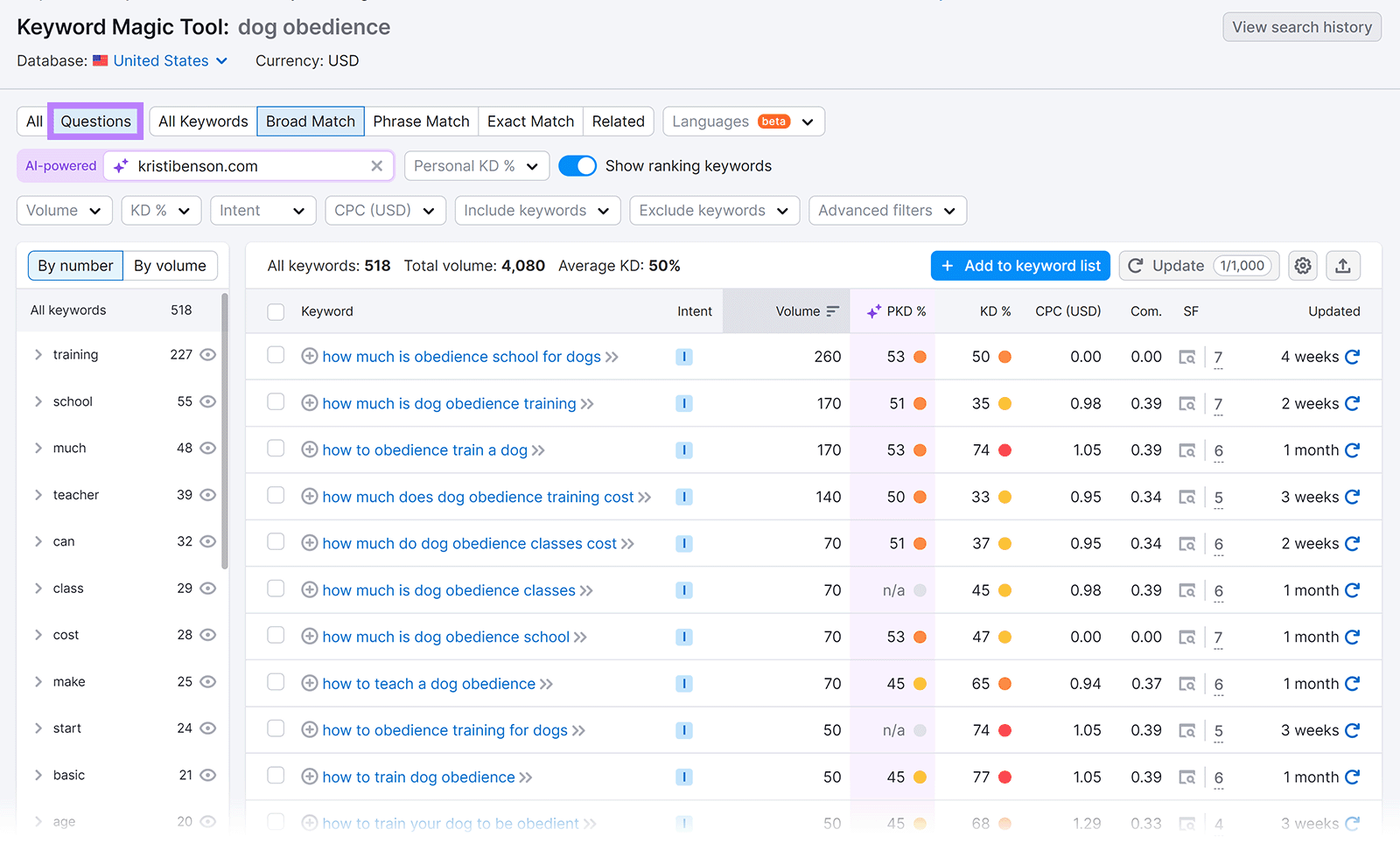 Question tab selected and updated keywords array  showing question   keywords