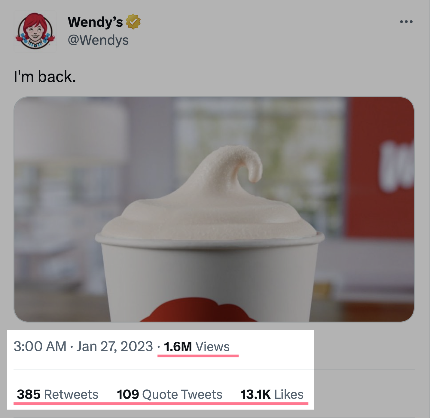 Engagement de Wendy's en Twitter