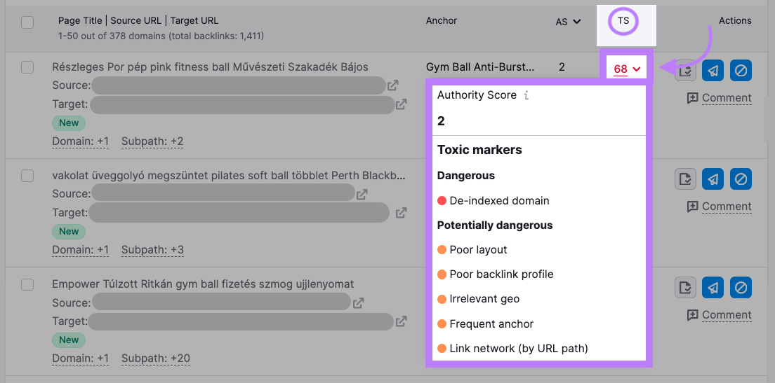 "Toxicity Score" drop-down shows toxic markets for a given link