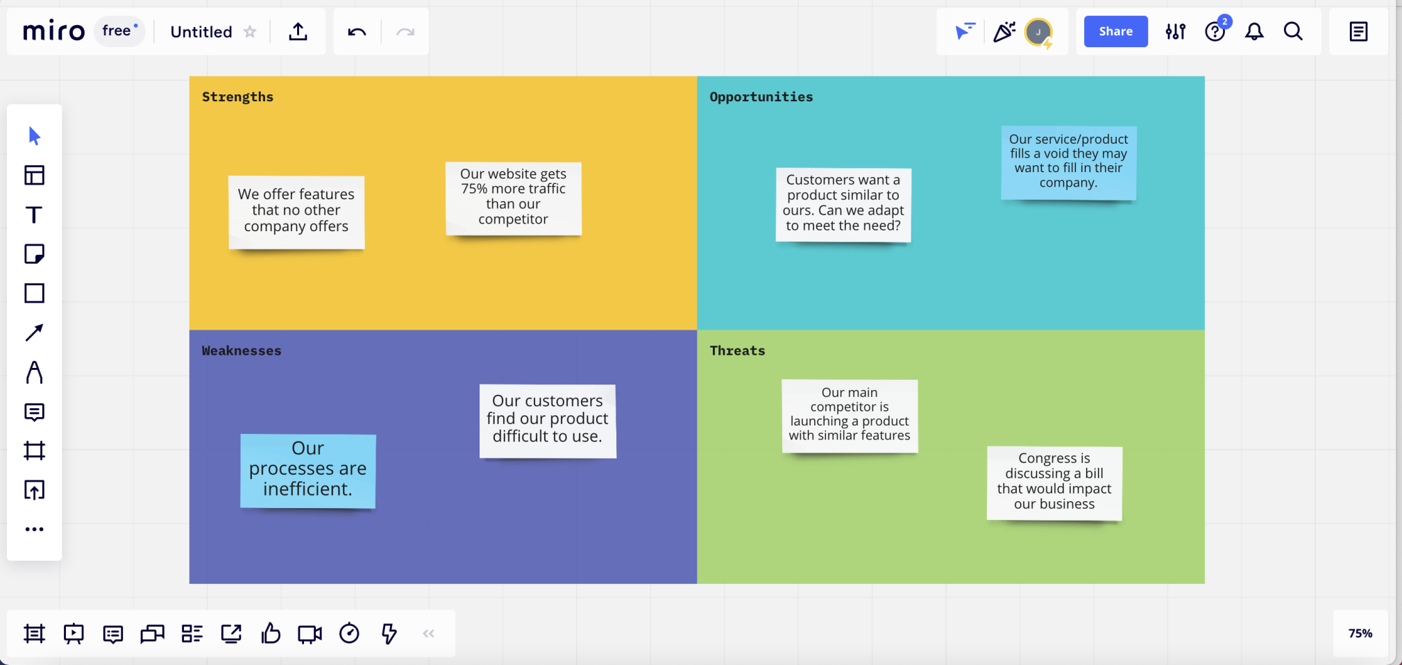 SWOT analisi cos'è e a cosa serve - Studio Hermes