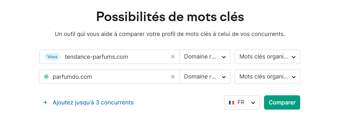 Champs de saisie de Possibilités de mots clés de Semrush