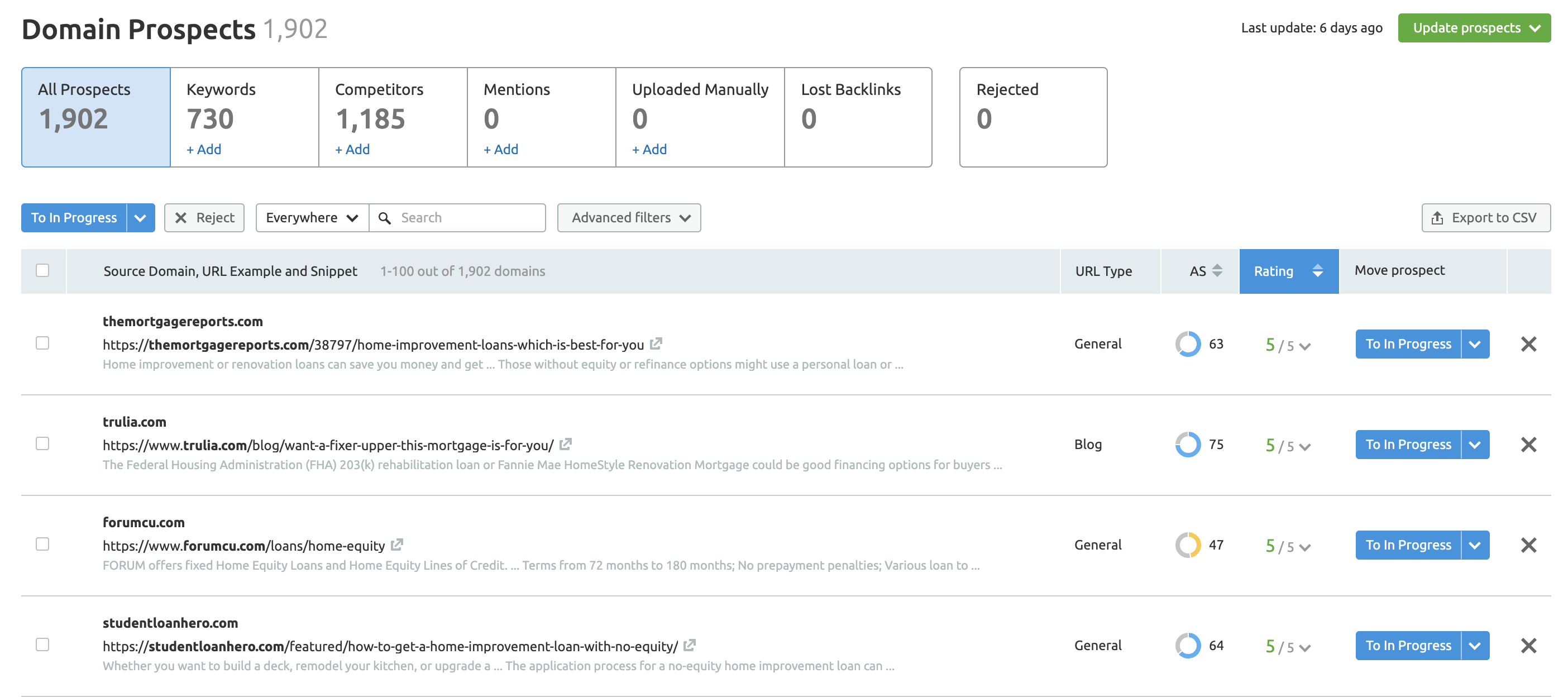  Capture d'écran de l'outil de création de liens SEMrush 