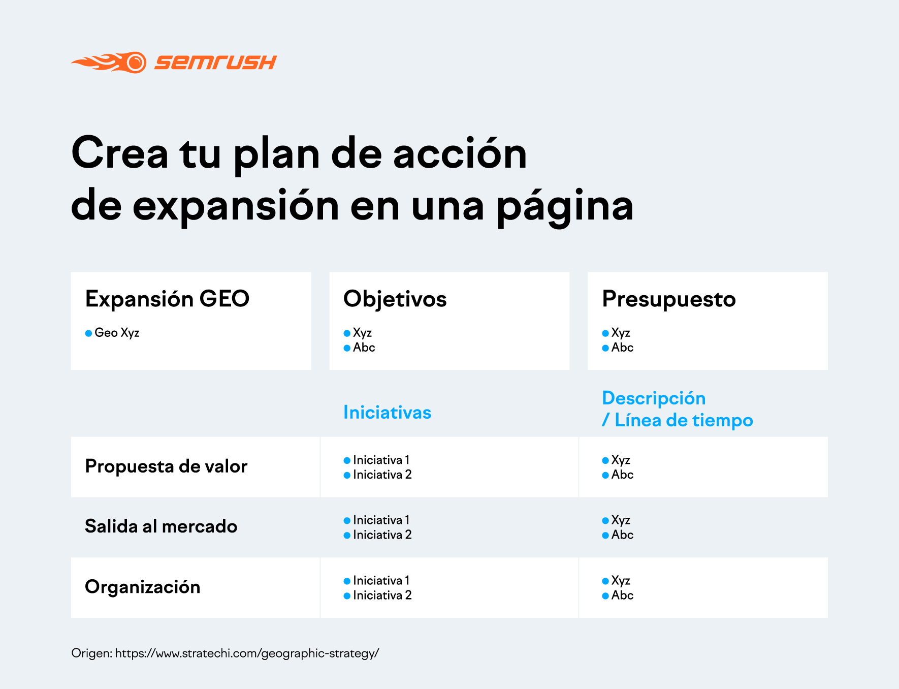 ejemplo de plan de accion para empresa