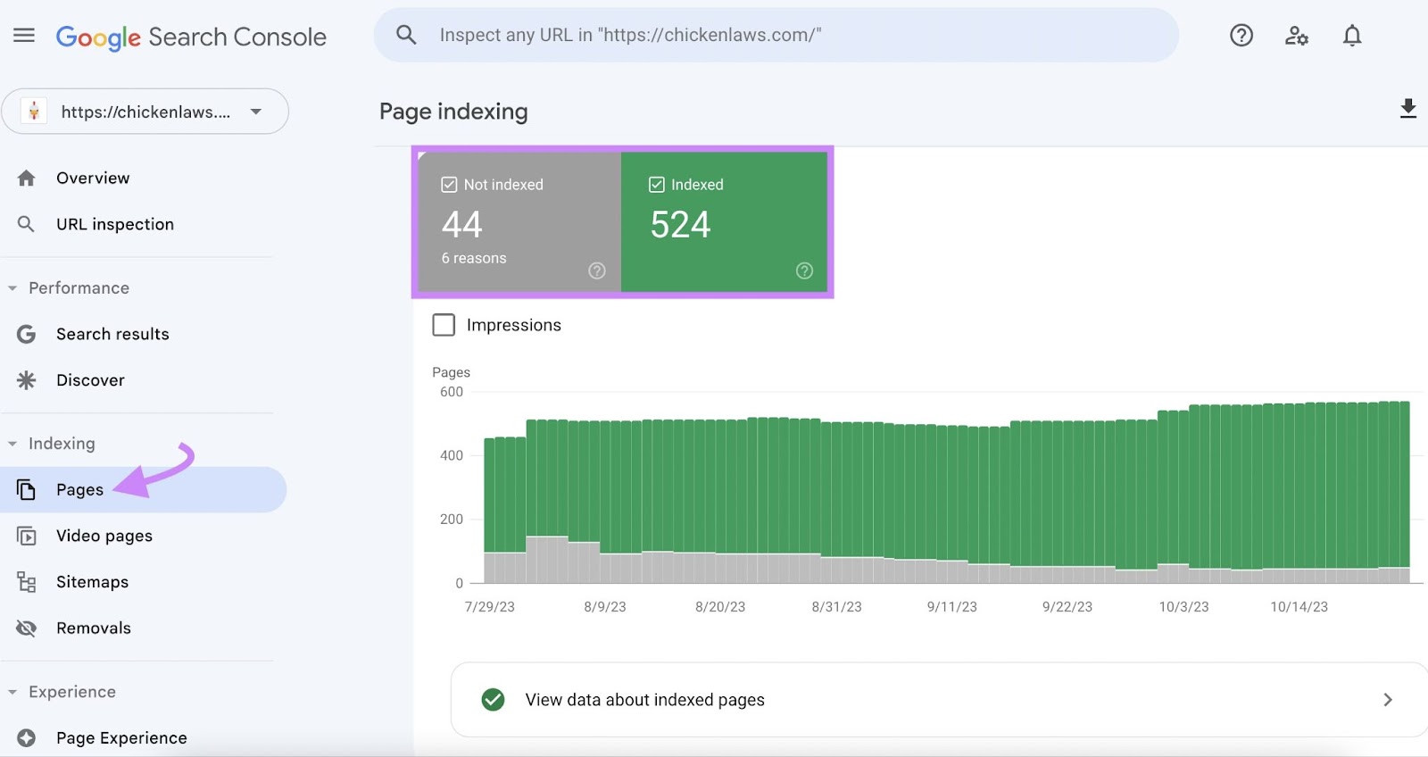 Page indexing report in Google Search Console