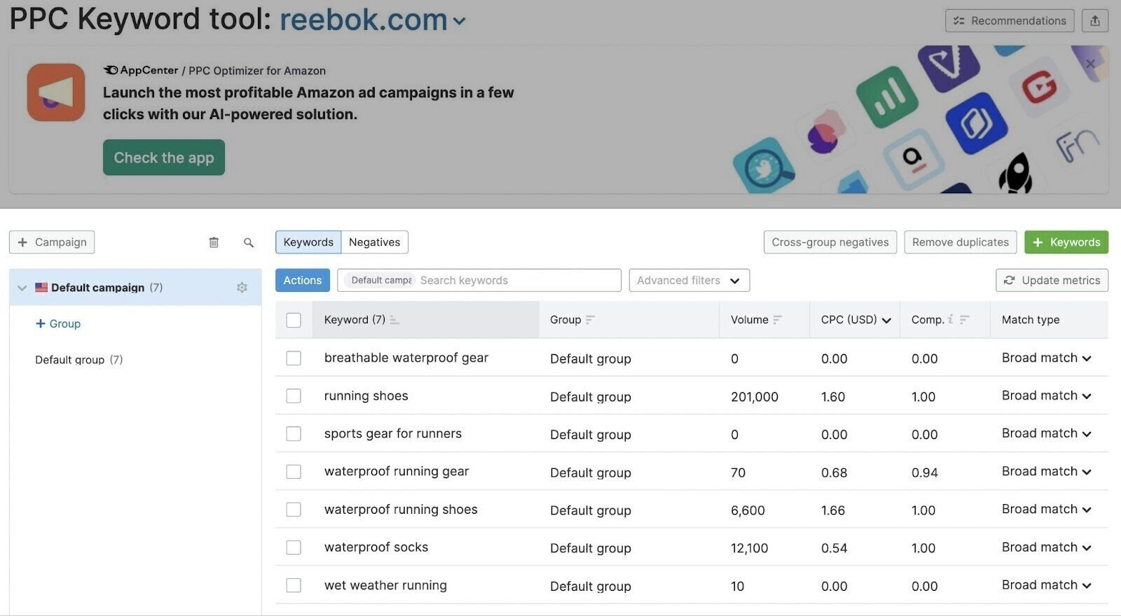 PPC Keyword Tool dashboard for "reebook.com"