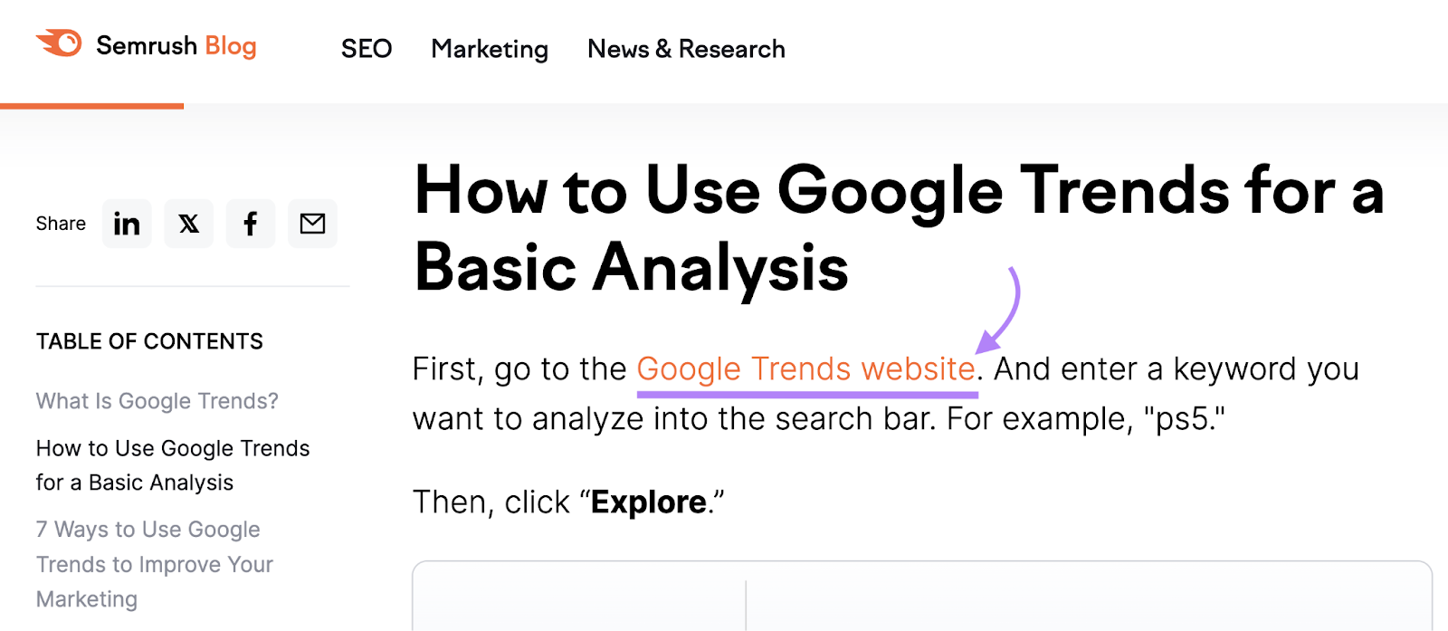Semrush blog post has orange body text indicating an outbound link