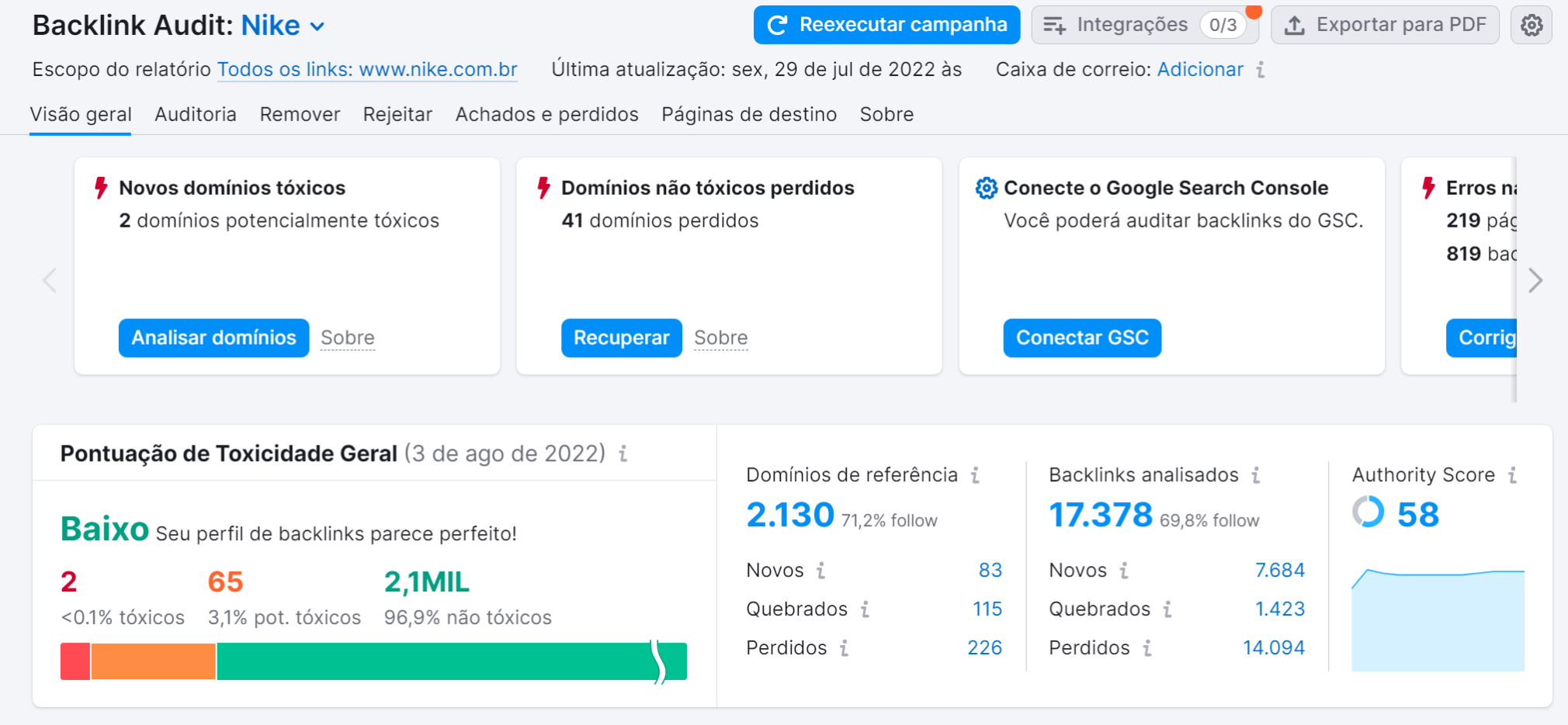 ferramenta Backlink Audit aba visão geral
