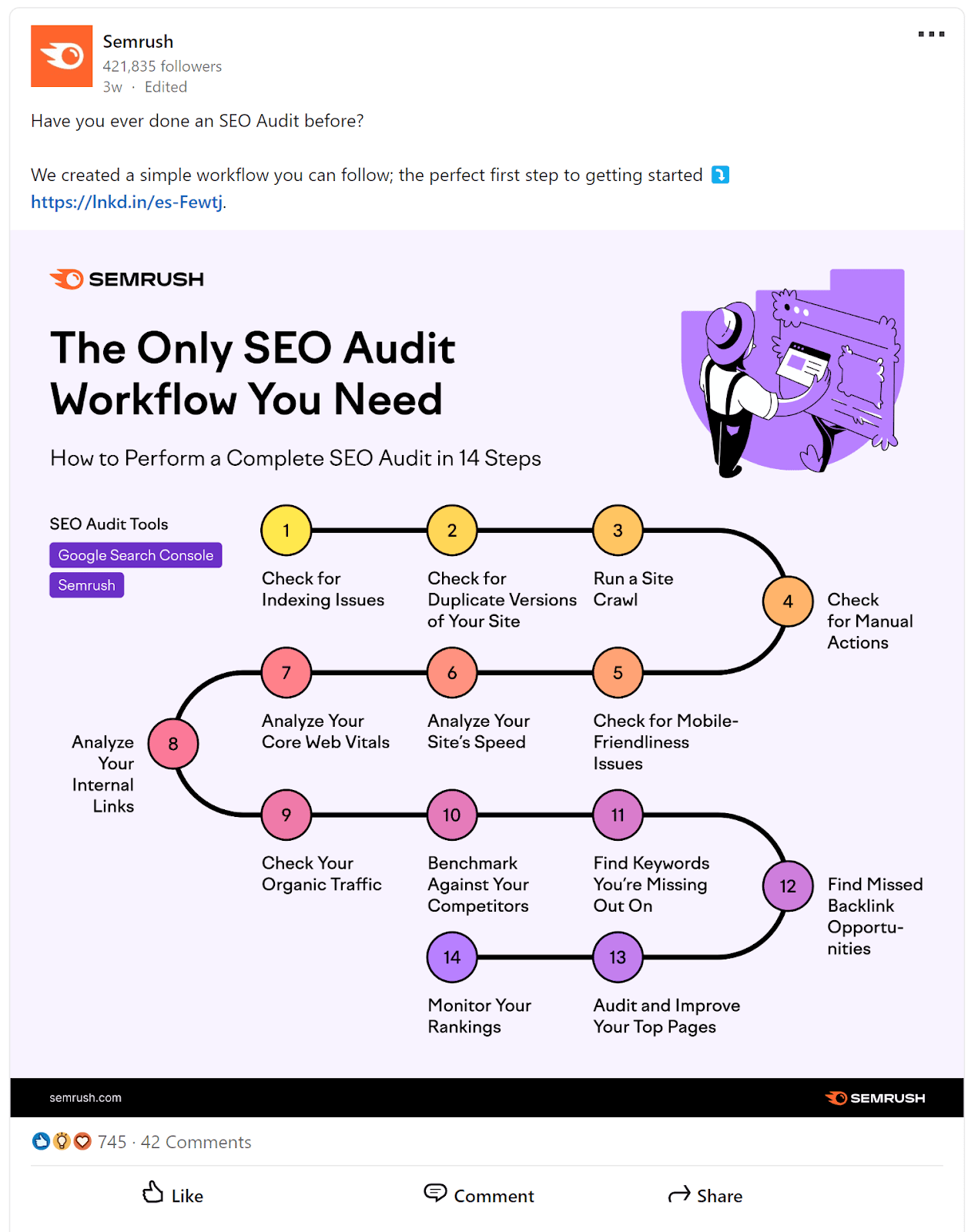 Semrush LinkedIn post showing how to do an SEO audit using an infographic.