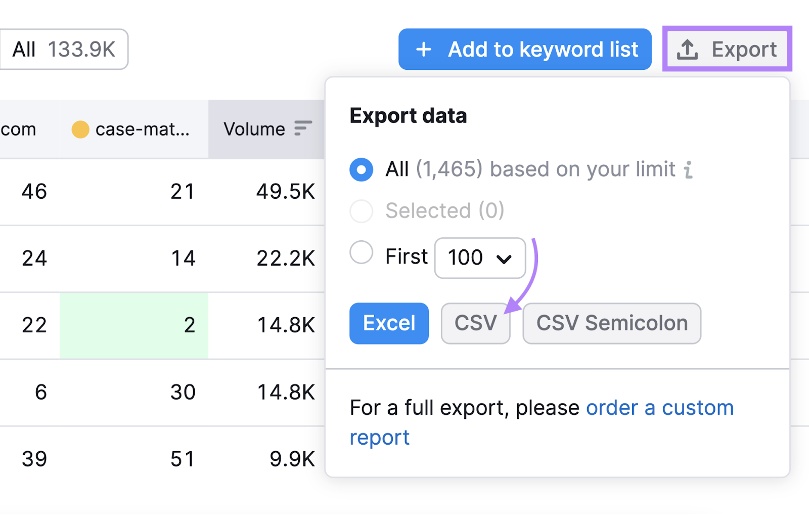 Export Keyword Gap information  to CSV file