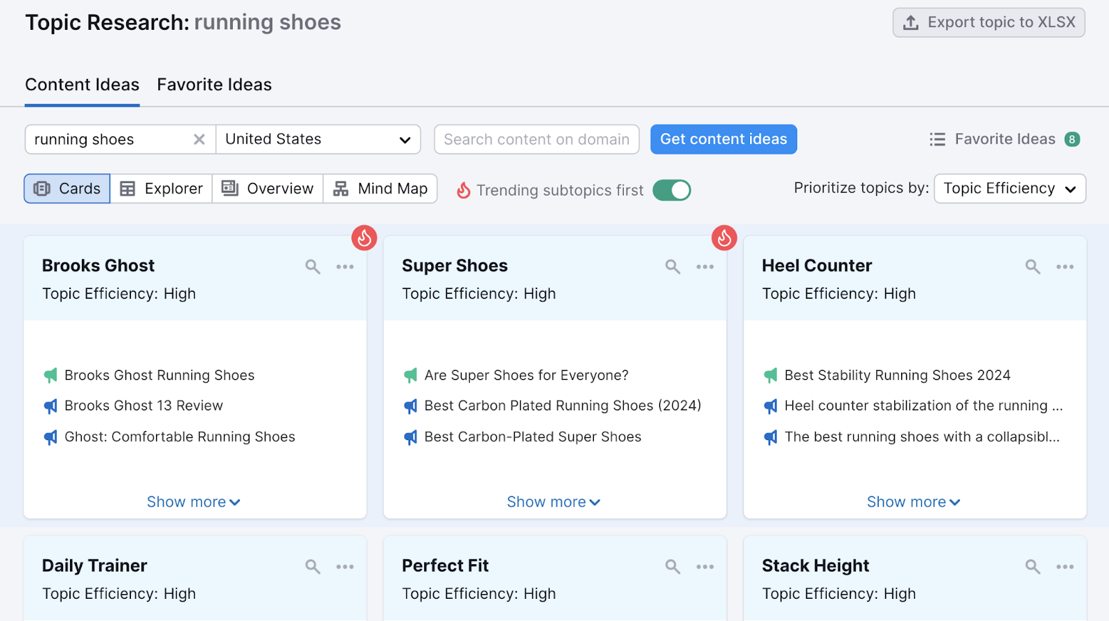 "Content Ideas" dashboard for "running shoes" in Topic Research tool