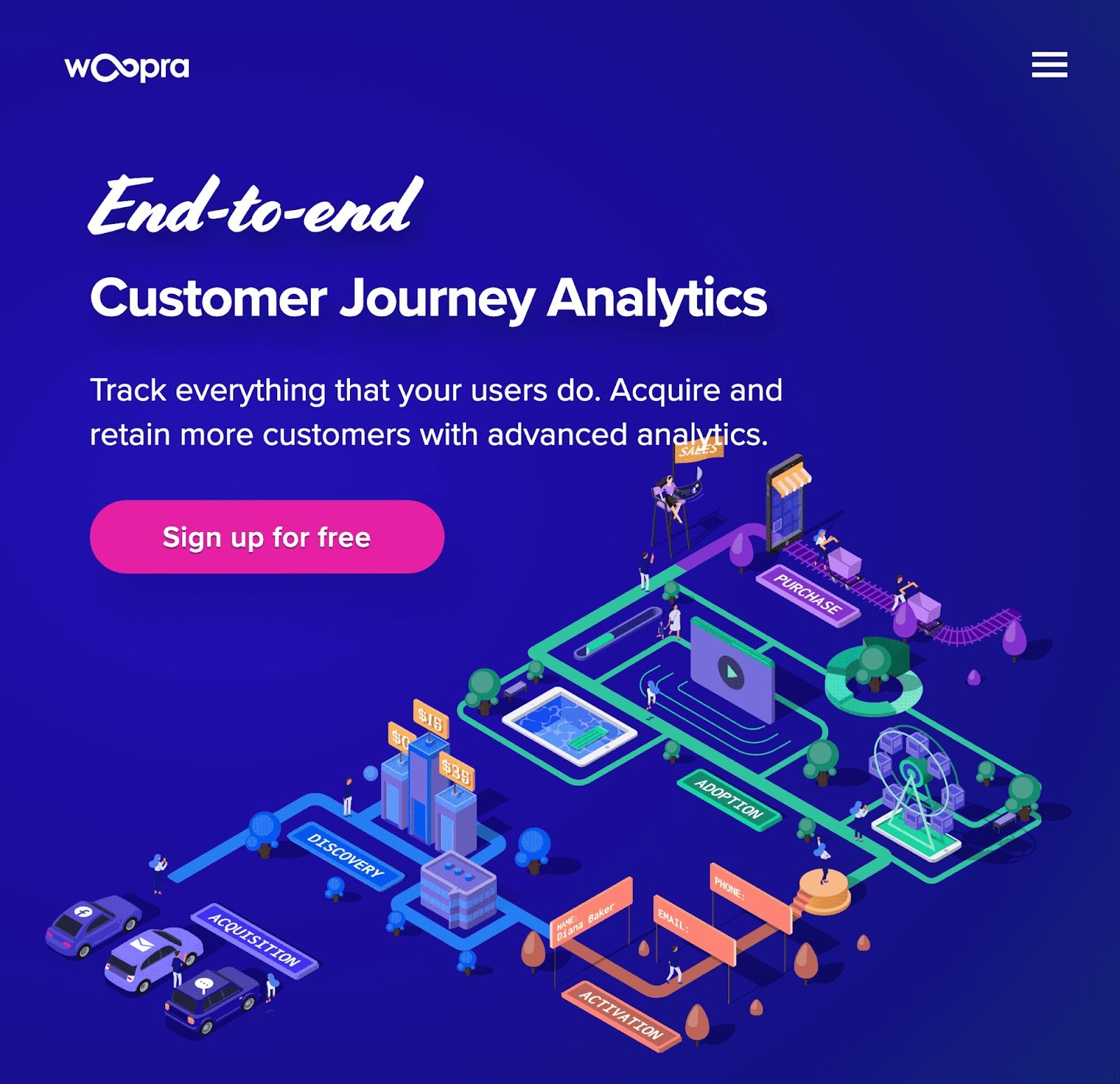 14 melhores alternativas do Google Analytics para 2023 20 home Woopra