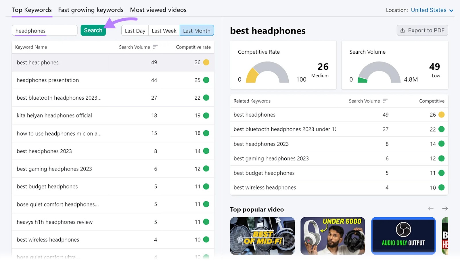 Searching for "headphones" successful  Keyword Analytics for YouTube