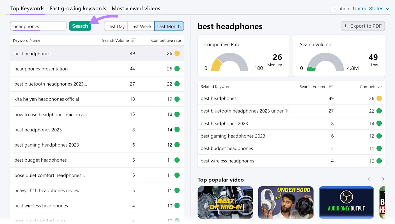 Searching for "headphones" in Keyword Analytics for YouTube