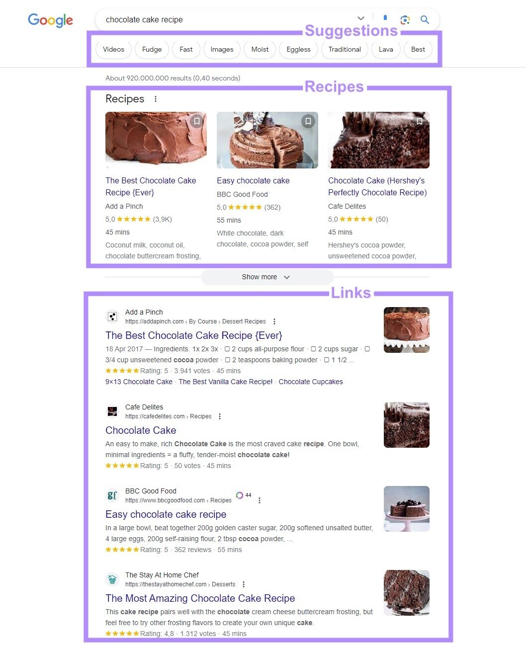 Google SERP for “chocolate cake recipe”