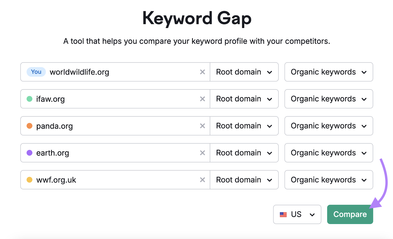 competitors entered into tool