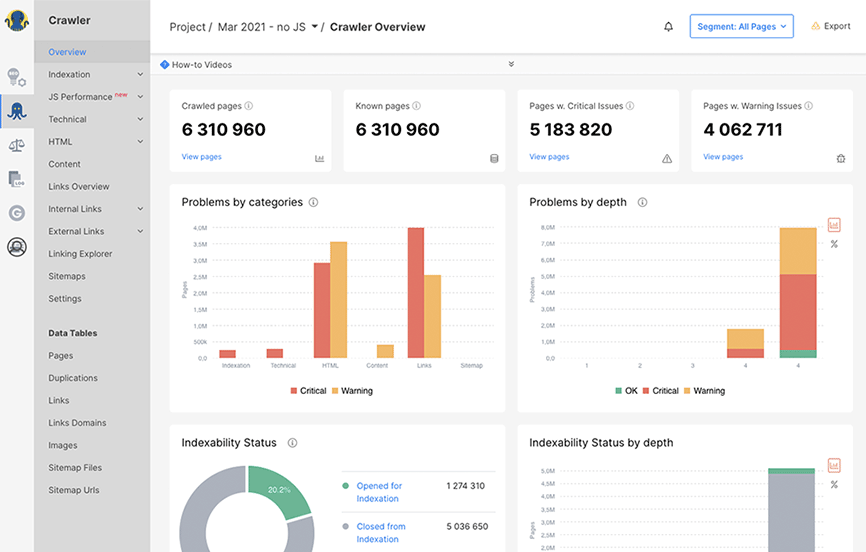 SEO audit software shows site website problems by category and depth as well as status of crawled pages.