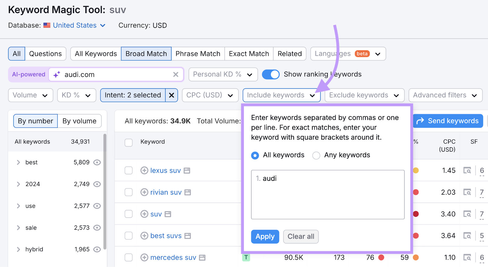 include keywords filter applies audi to each  keywords