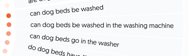 A section about washing  beds from AnswerThePublic