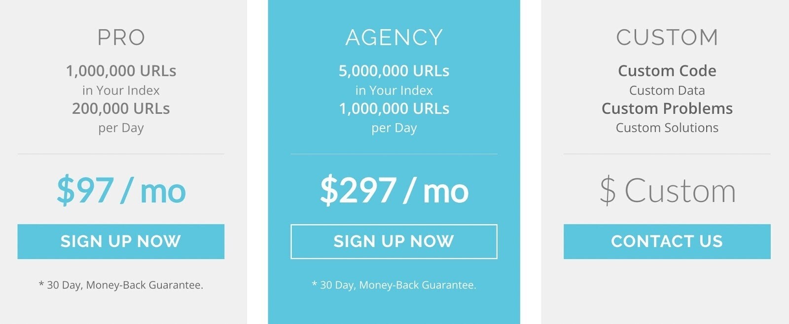 Ontolo’s pricing page showing prices for Pro, Agency and Custom plans