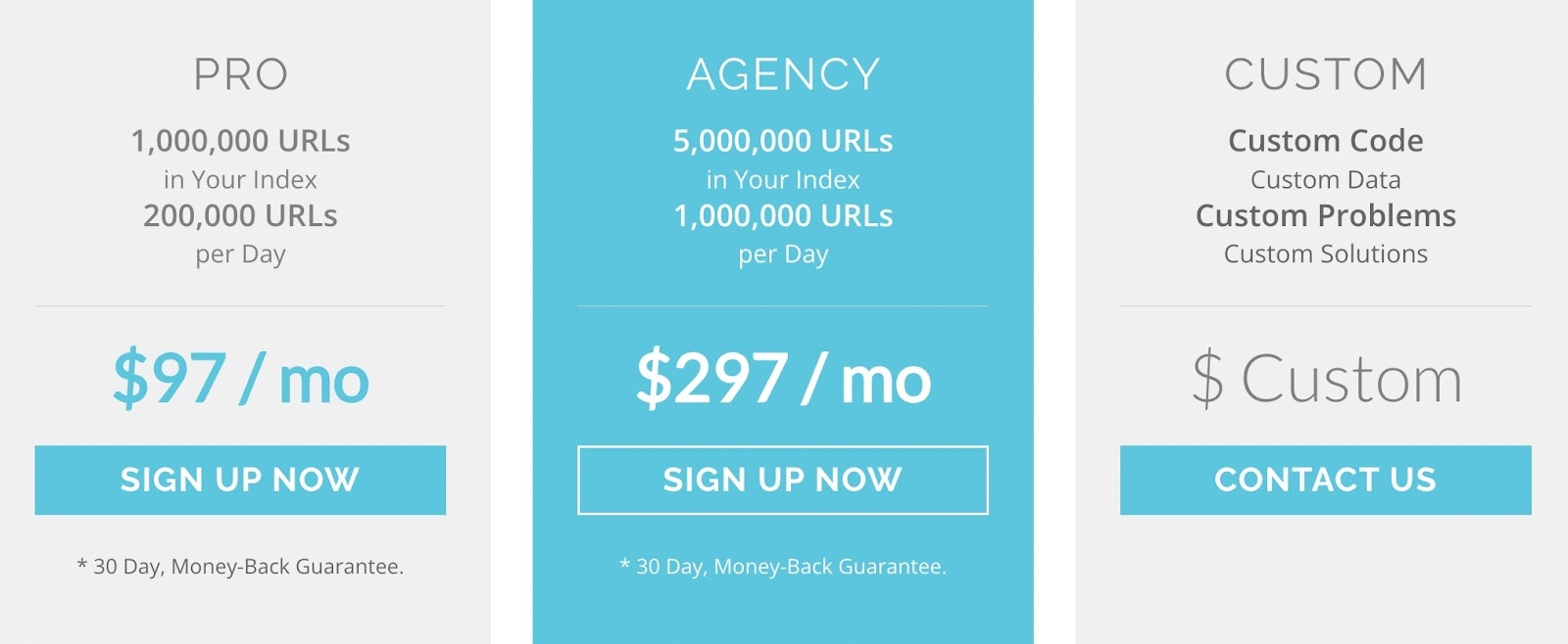 La page de tarification d'Ontolo montre les prix pour les plans Pro, Agence et Personnalisé.