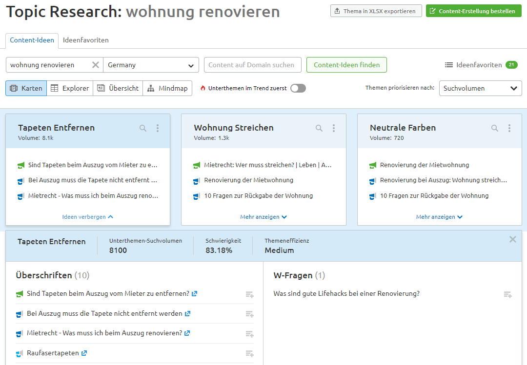 Themenrecherche mit Semrush Topic Research