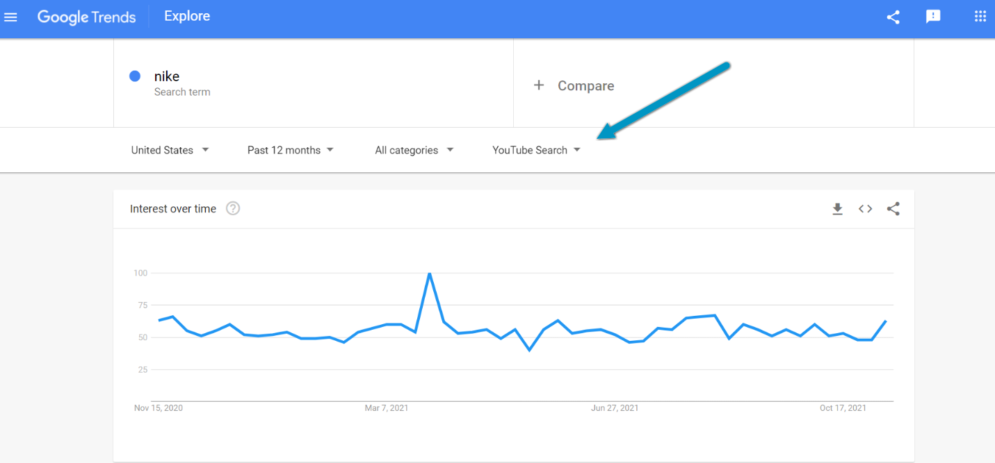 How To Use YouTube Search Trends For Trending Topics