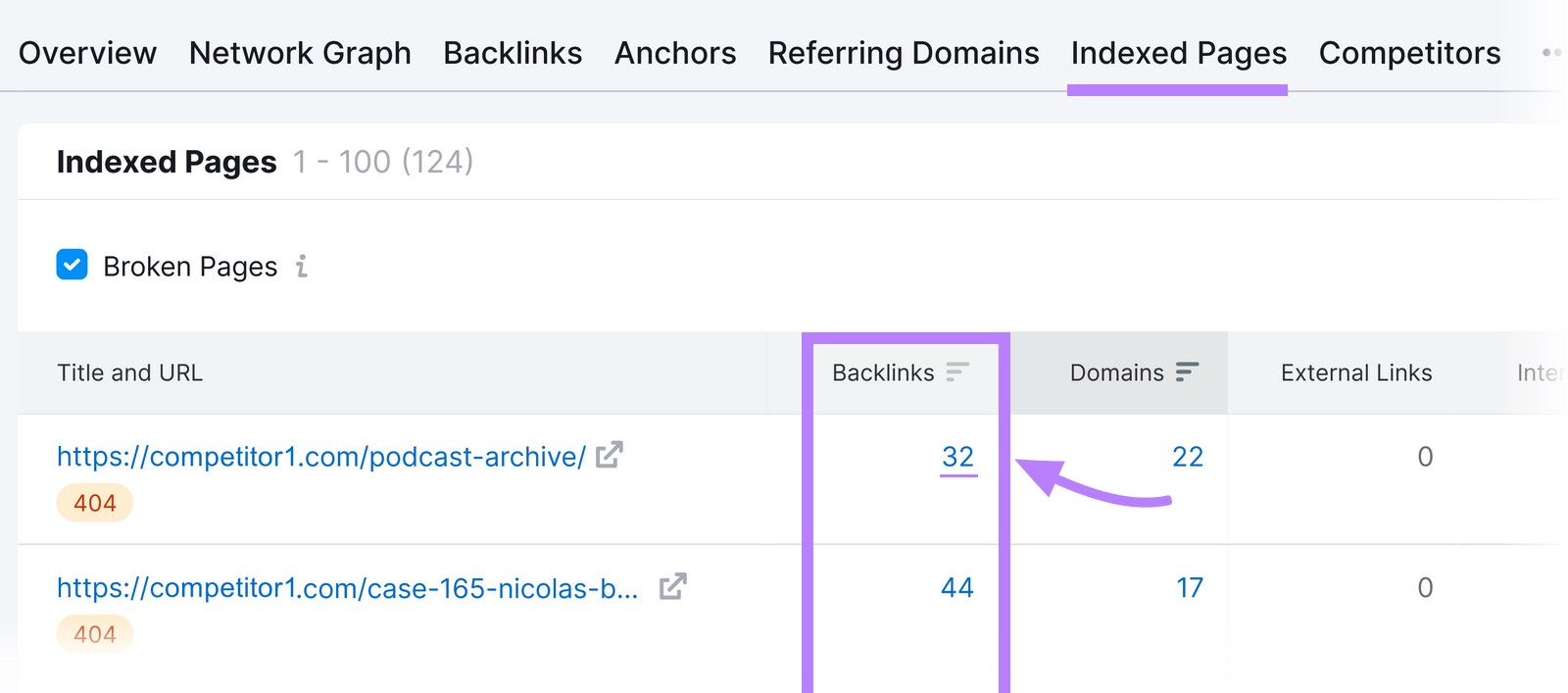 “Backlinks” column in Backlinks Analytics tool