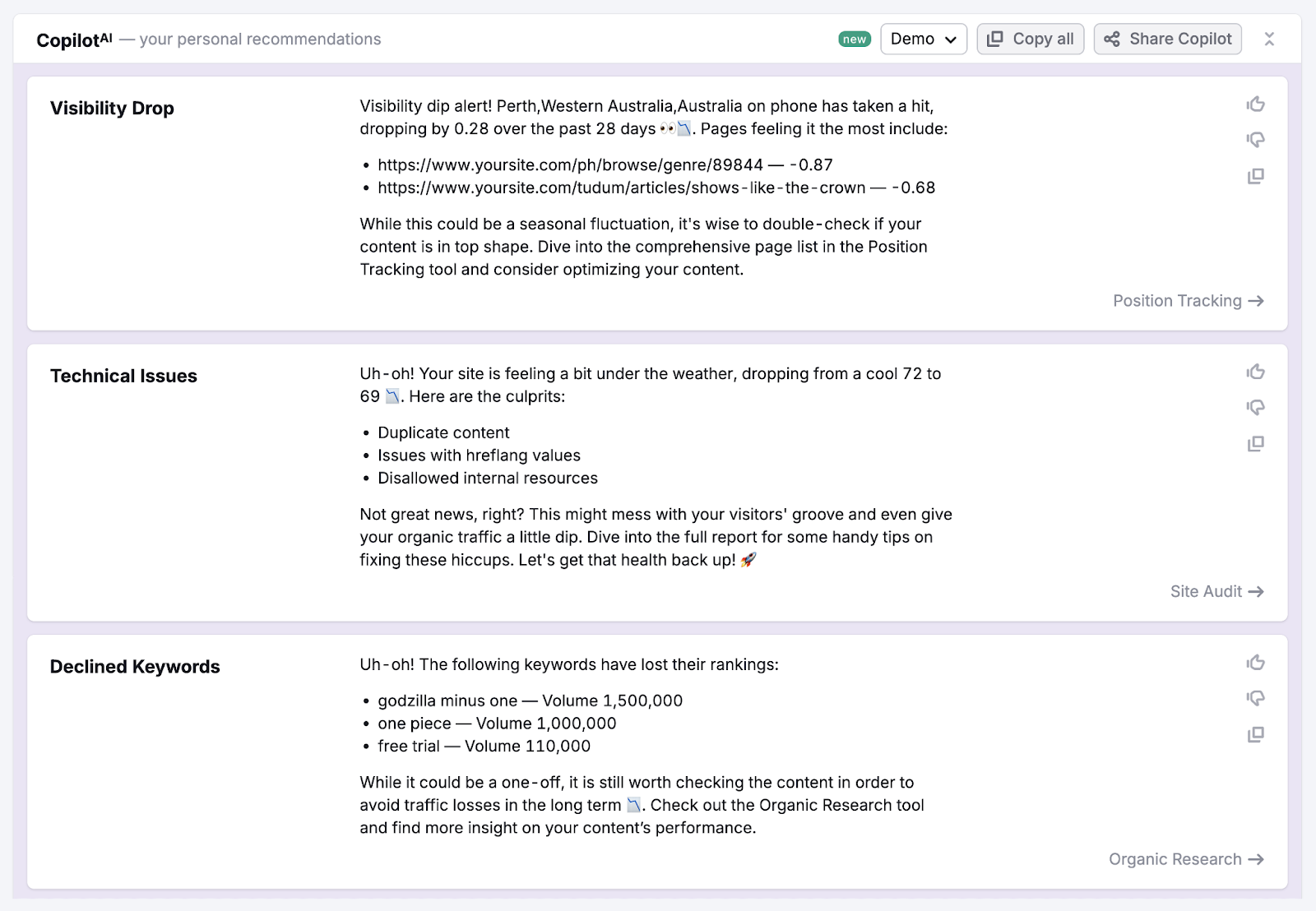 CoPilot let's you know about visibility drops, technical issues, declined keywords, and more, as well as why those things might be happening.