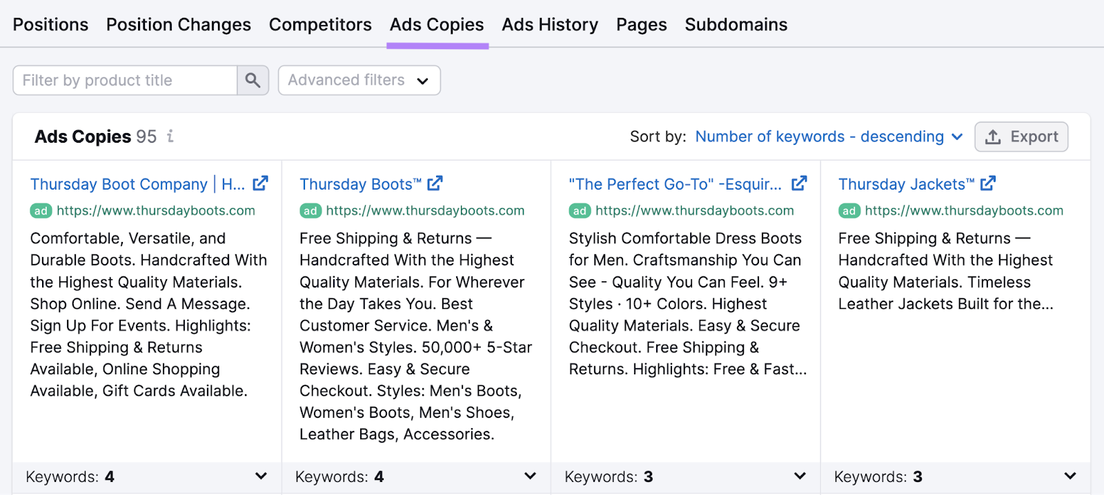 competitors' ads copies shown successful  Advertising Research tool
