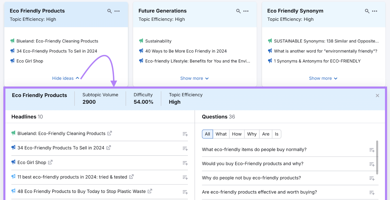 expanded idea card shows headlines, questions, search volume, and more