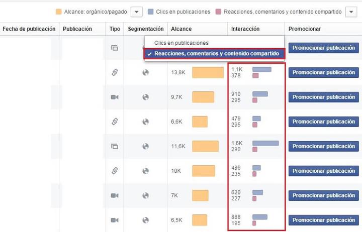 Filtrar las publicaciones que nos muestra Facebook Insights