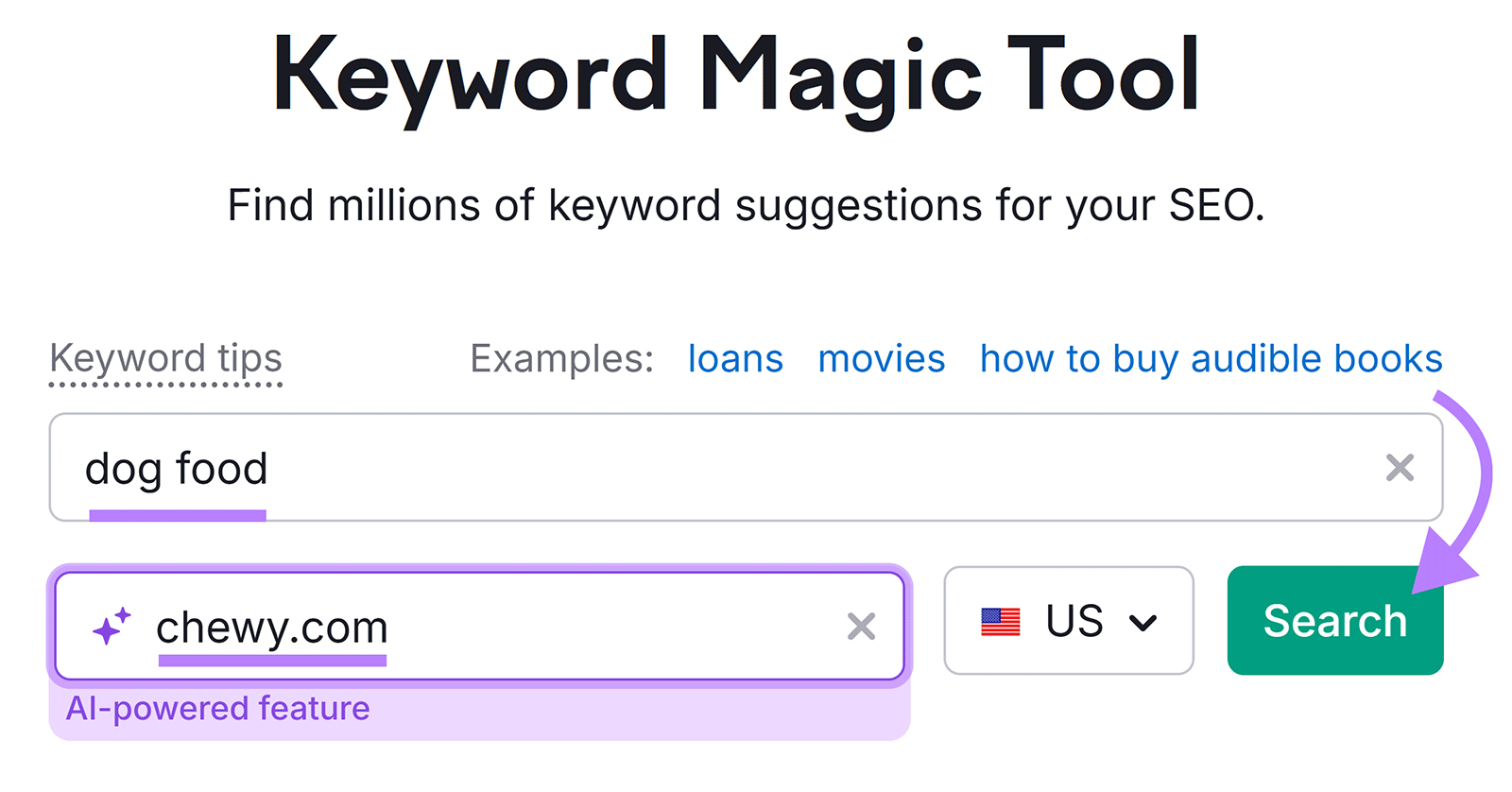 What Is Organic SEO? And How to Get Started in 2025 5 Semrush Keyword Magic Tool start with 'dog food' in search field, 'chewy.com' in domain field, and arrow pointing to Search button