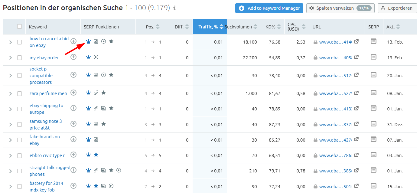 Keywords mit hervorgehobenen Snippets
