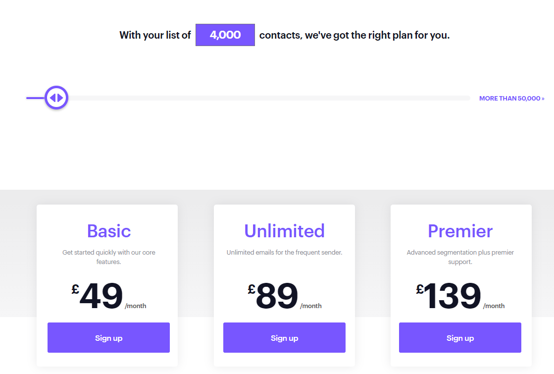 campaign monitor pricing