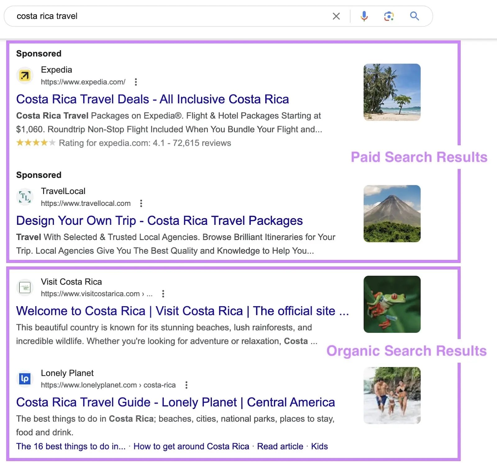 Google SERP for "costa rica travel" with paid search results marked at the top, and organic search results below
