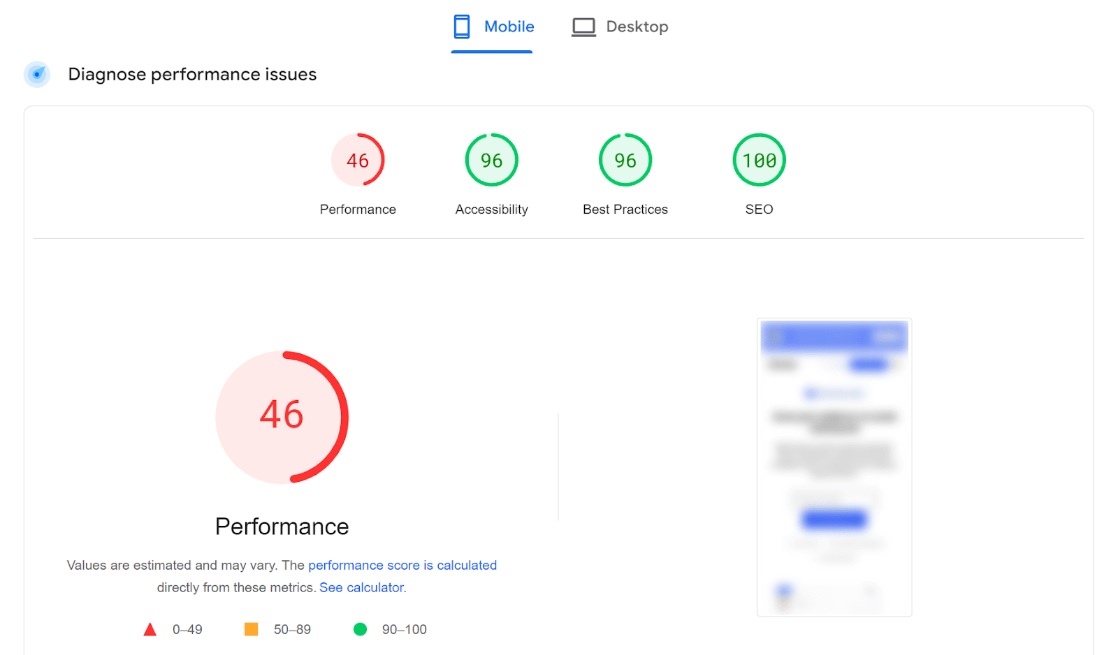 PageSpeed Insights tool showing performance result 46 for mobile