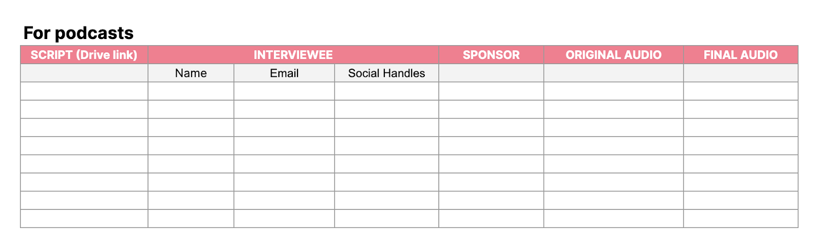 Table for organizing podcasts with columns for script, interviewee details, sponsor, archetypal   audio, and last  audio