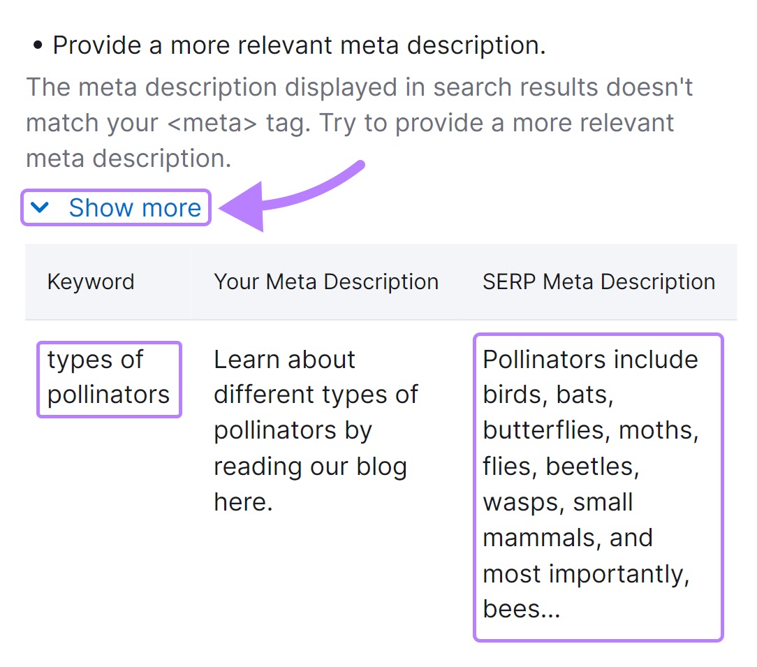 What Is a Meta Description? (+ How to Write One & Best Practices ...